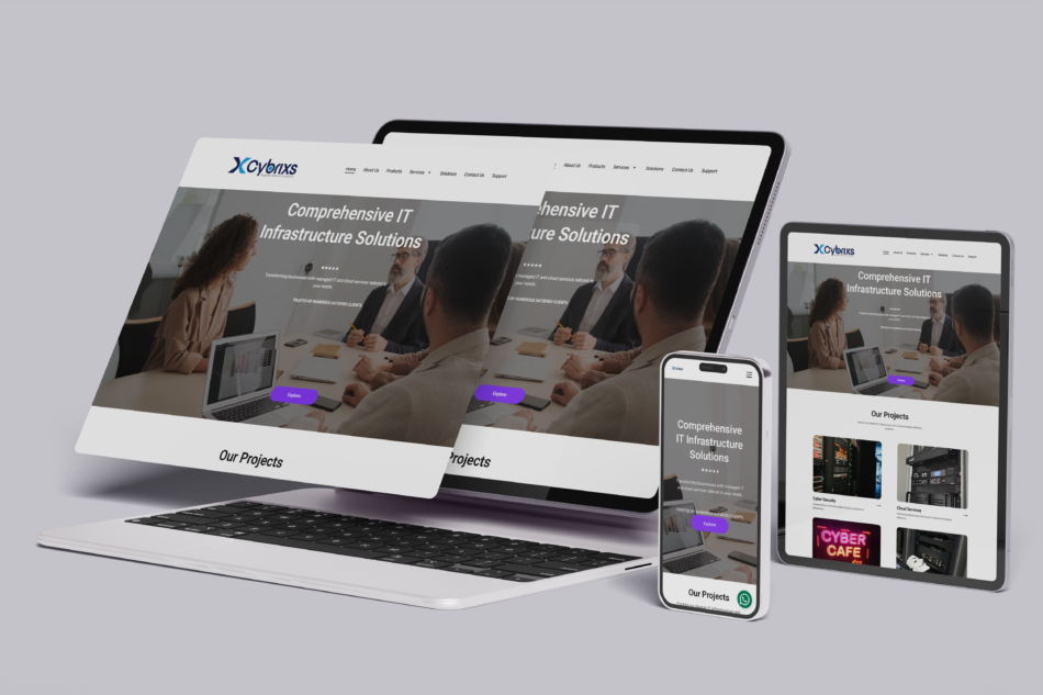 Cybrixs